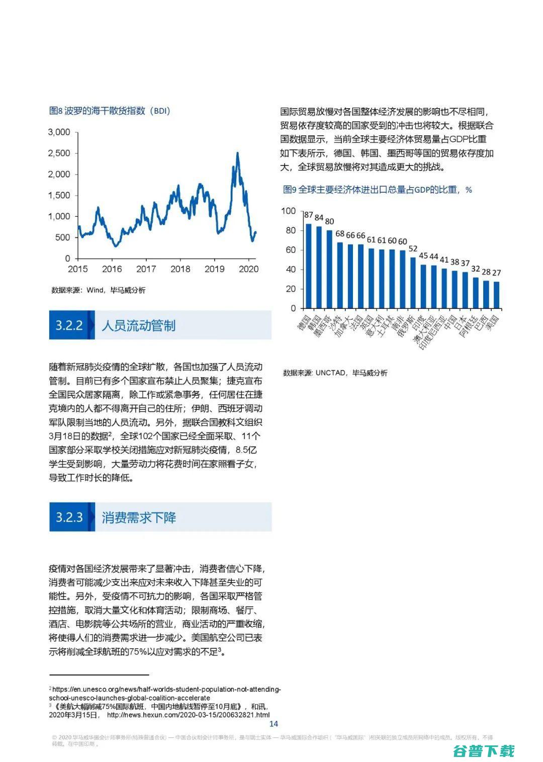 因疫情要素 没方法出行了 需要全额退款 封道了 (因疫情原因)