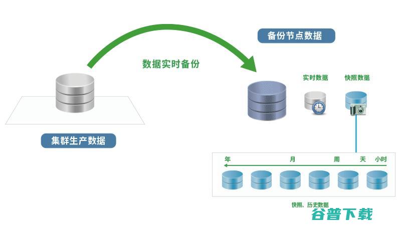 修复我的数据！ 小米手机14pro经常使用仅半年死机需要小米公司退款并抵偿 (修复数据是什么意思)