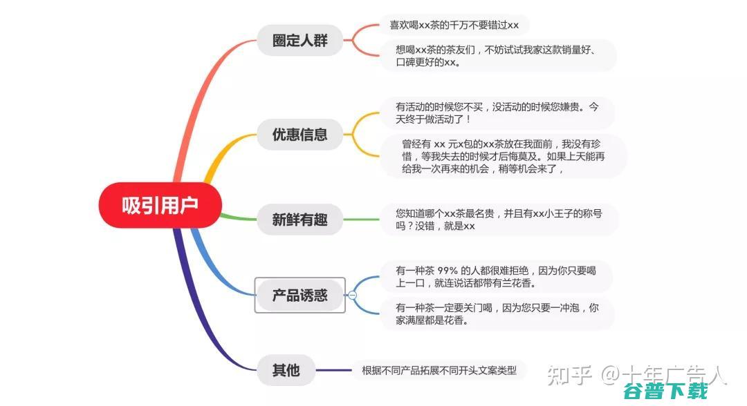 巨量千川不退1229元随心推卷 (巨量千川可以退吗)