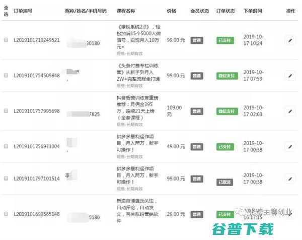 玩转知识付费平台,打破传统网络赚钱模式的暴利项目! 知识付费 经验心得 第5张