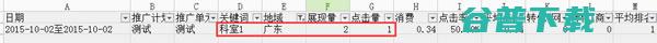 竞价恶意点击实战心得 竞价 站长  SEO优化 博客运营 第6张