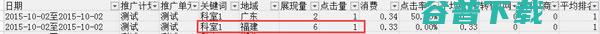 竞价恶意点击实战心得 竞价 站长  SEO优化 博客运营 第10张