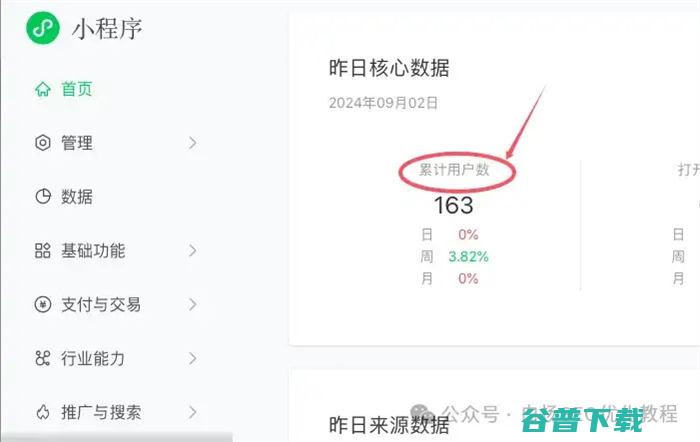 小排名怎么优化提升?如何增加微信小总用户量? 微信小 小 SEO SEO推广 第5张