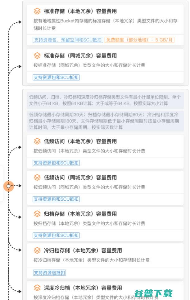 压缩视频还是欺诈？揭秘短视频平台背后的‘省钱’秘密！  IDC 微新闻 第4张