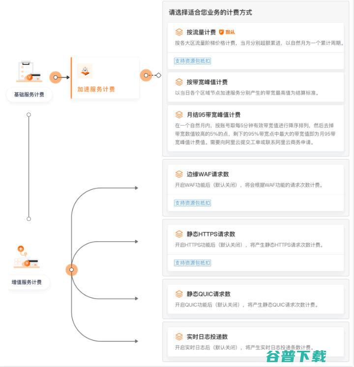 压缩视频还是欺诈？揭秘短视频平台背后的‘省钱’秘密！  IDC 微新闻 第6张