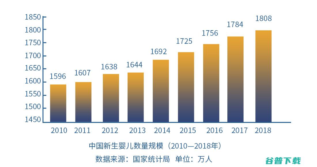 博士有成学习桌加盟博士有成学习桌加盟费多少加