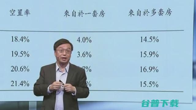 2018年三大运营商业绩大PK