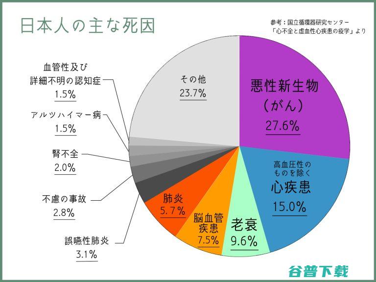 意大利观光缆车发生事故