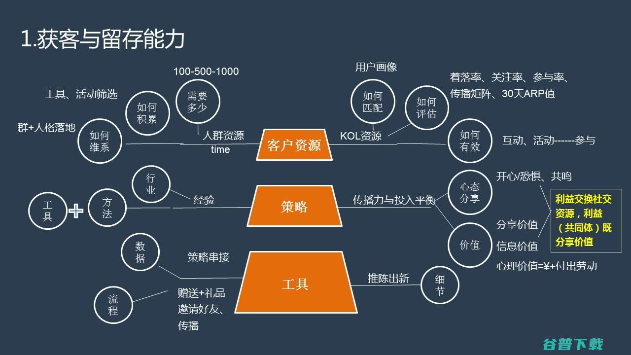 新什么什么什么四字成语