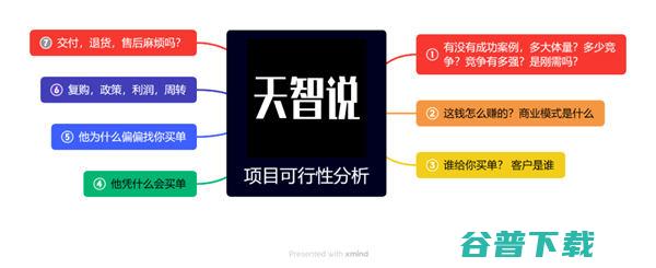 为什么现在的钱越来越难赚了 (为什么现在的软件都是广告)