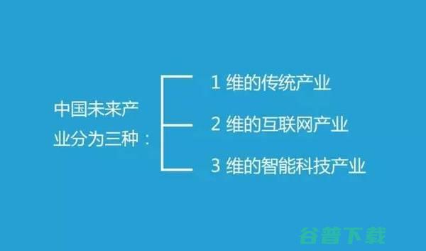 越读越震惊！ 中国未来商业模式的30个大胆思考 (越读越有意思)