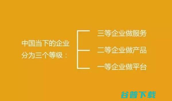 中国商业模式的30个大胆思考，越读越震惊！ 互联网 好文分享 第2张