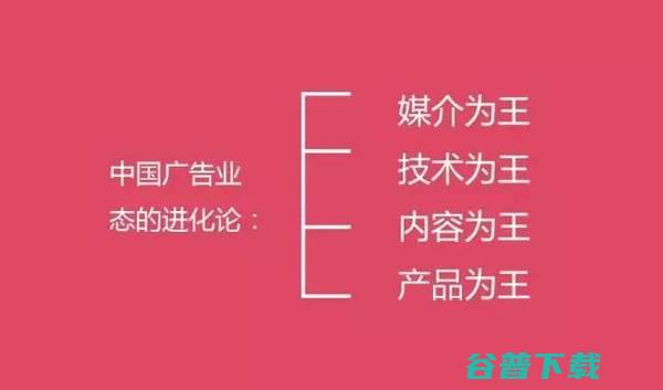 中国商业模式的30个大胆思考，越读越震惊！ 互联网 好文分享 第8张