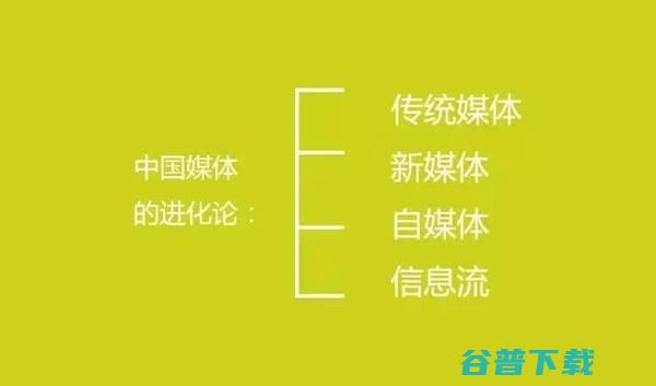 中国商业模式的30个大胆思考，越读越震惊！ 互联网 好文分享 第10张