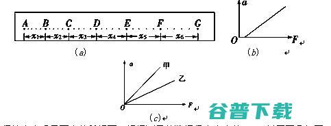 三位有效数字是什么意思 (三位有效数字的保留规则)