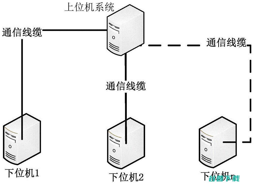 二机一中在哪儿