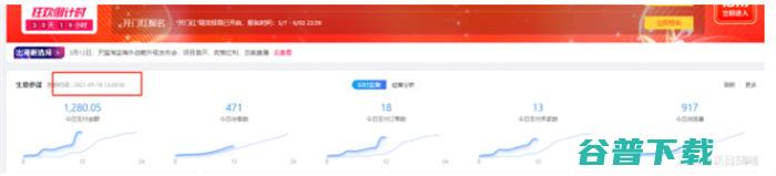 5000，涨薪无望，嫌低？看看这个副业 社会资讯