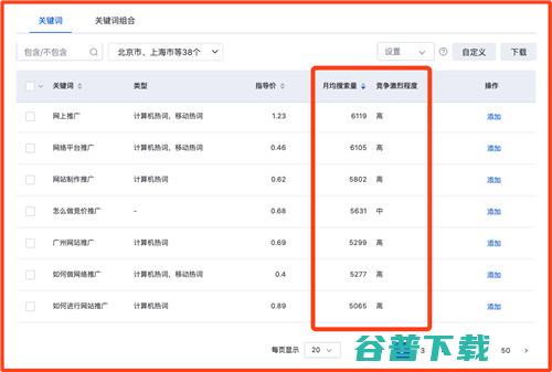 可以计算的关键词 怎么帮助网站进行优化 移动互联网 第2张