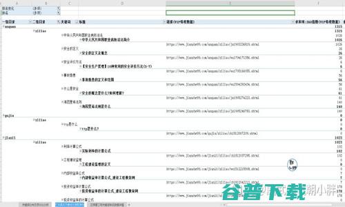 SEO实战|竞品关键词数据分析 移动互联网 第9张