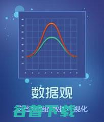 自媒体人必备的14个工具 软件测评 第11张