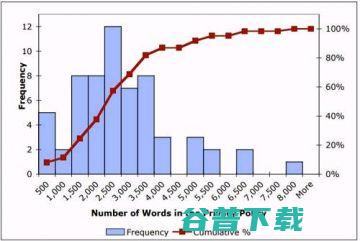 知乎官方回应：不给这些隐私信息，别想用知乎？ IT业界 第14张