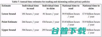 知乎官方回应：不给这些隐私信息，别想用知乎？ IT业界 第13张