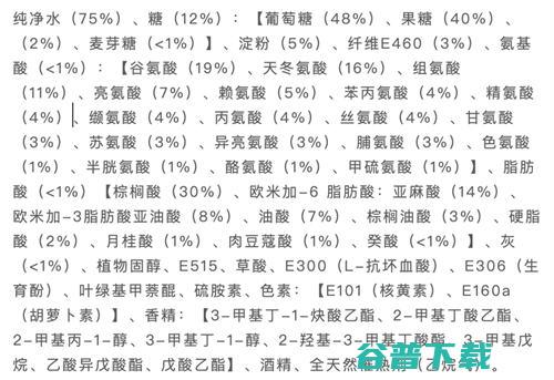 海天酱油 科技与狠活儿 (海天酱油科技与狠活项目调查对象)