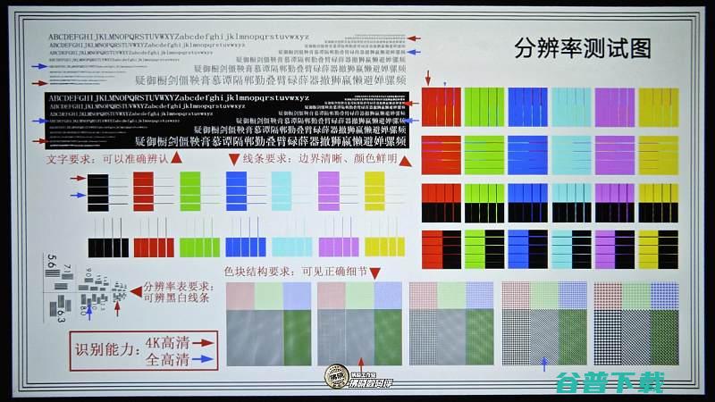 几百预算能入手高亮投影哈趣Q1投影仪拂晓评测几