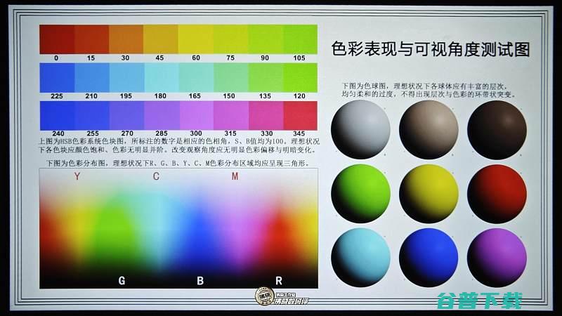 几百预算能入手高亮投影哈趣Q1投影仪拂晓评测几