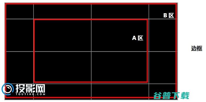 对比横评slim投影仪画质哪个好极米H2H2米家投影