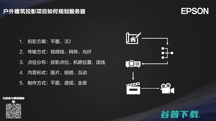 用光影艺术传递文化价值光影艺术的创意