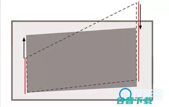 峰米激光电视梯形校正教程这样幕布对齐更加精准