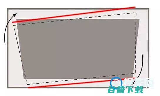 峰米激光电视梯形校正教程这样幕布对齐更加精准