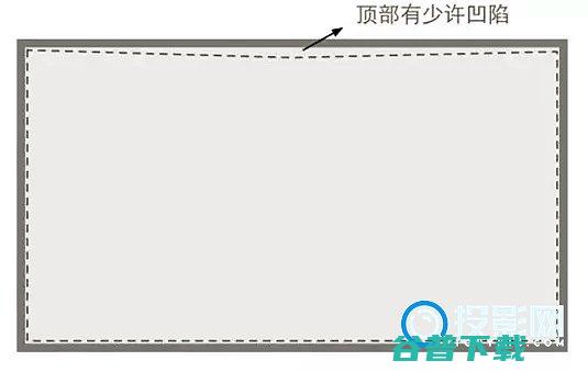 峰米激光电视梯形校正教程这样幕布对齐更加精准