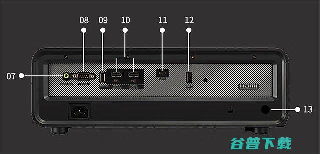 全面分析优派GK6有什么特点优派GK6投影仪怎么样