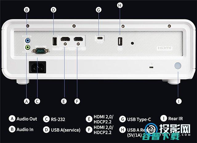 全面分析哪款值得入手优派Q20Pro和Q20投影仪有