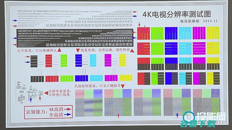 极米RS4K超高清投影仪的光影艺术Pro2评测体验极