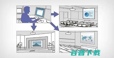 爱普生投影机解锁高校教室焕新体验教育场景全覆