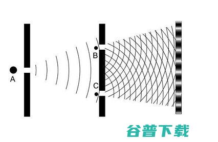 什么是三色激光散斑?三色激光投影的画面