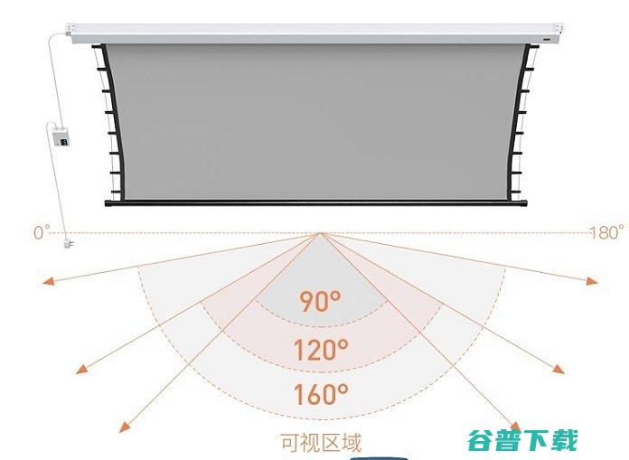 2023投影幕布最全选购攻略投影幕布选购指南分享