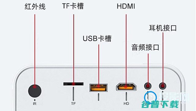 志高G2投影仪怎么样一文了解志高G2投影仪的详细