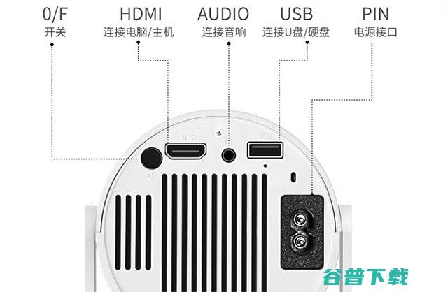 一文看懂微米L300配置微米L300怎么