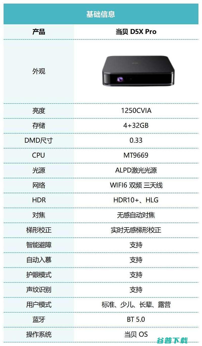 高端轻薄激光投影实测体验分享当贝D5XPro评测全