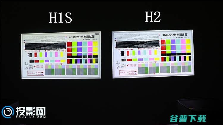 极米H1S和H2对比该选哪款看完相信你就有答案了