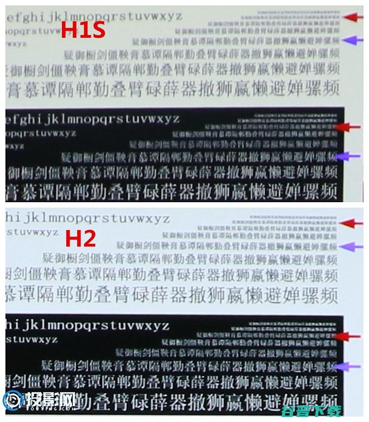 极米H1S和H2对比该选哪款看完相信你就有答案了