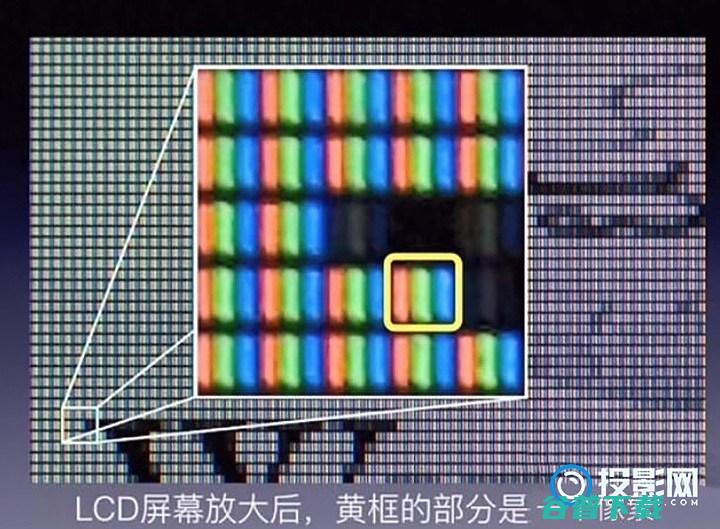 LCD和3LCD的区别?一文带你深入了解不同LC