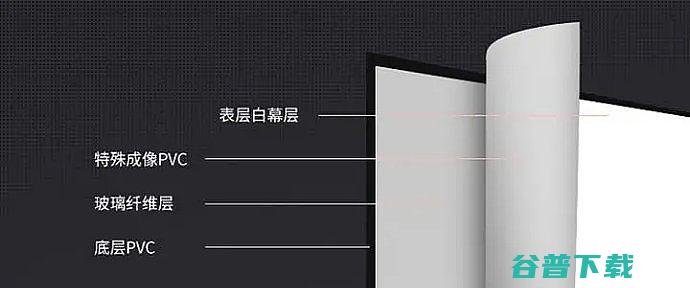 投影仪必须用幕布吗?投影仪幕布怎么选投影仪必