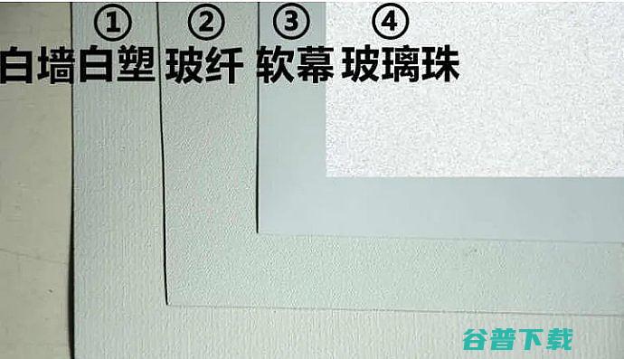 投影仪必须用幕布吗?投影仪幕布怎么选投影仪必