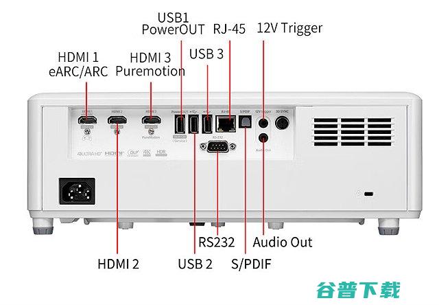 一文看懂奥图码UHZ718参数奥图码UHZ718投影