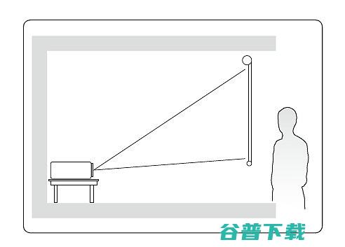 吊装后怎么将图像正过来请看这里吊装后怎么